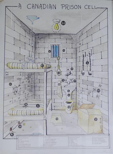 Jail Cell Drawing