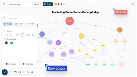 Image result for Create Concept Map