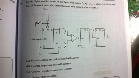 Digital Logic: solve
