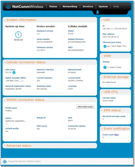 Image result for Netcom2p Programming