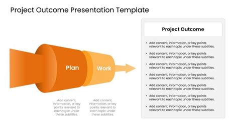 Image result for Outcome of Project Examples