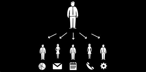 delegation 的图像结果