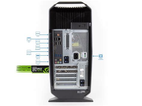 Image result for Alienware Aurora R6 Core