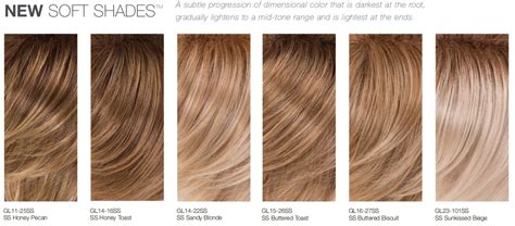 Image result for Gabor Color Chart Guide