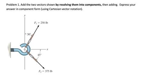 Adding Two Force Vectors 的图像结果