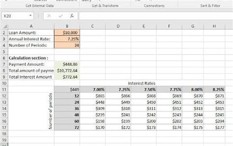 Two Variable DataTable 的图像结果