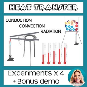 Image result for Heat Conduction Experiments