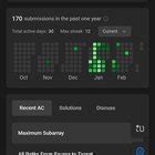 Image result for LeetCode First Rank