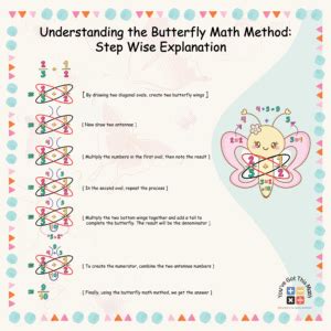 Image result for How to Do the Butterfly Method Math