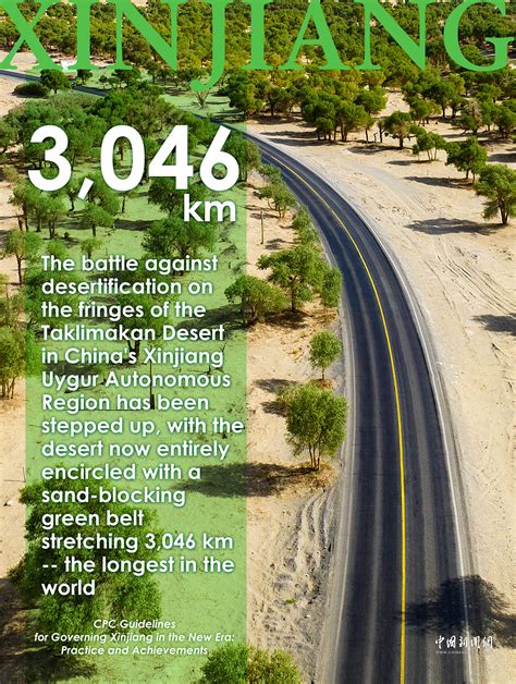 Xinjiang experiencing best period of development in history: white paper