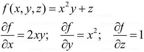 Image result for Formule Du Gradient