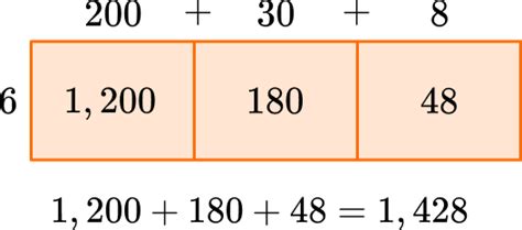Image result for Multiplying Multi Diget Factors