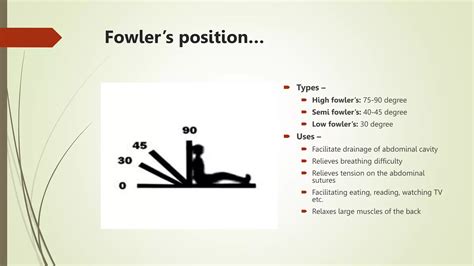 Patient Positions.pptx