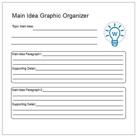 Image result for Topic and Main Idea Examples