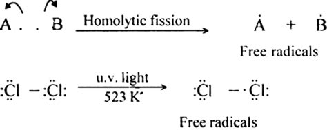 What do you understand by:(i) Homolytic fission(ii) Heterolytic fission ...