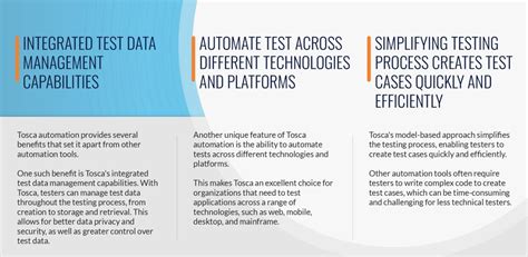 API Automation Tosca Example 的图像结果