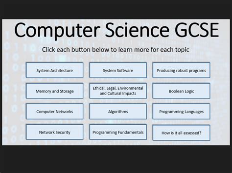 Computer Course Detail 的图像结果