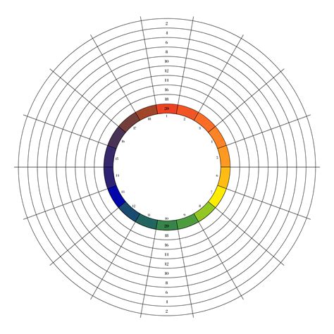 The Natural System of Colours