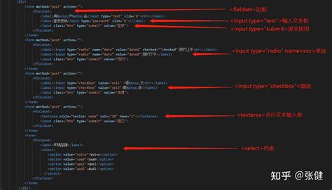 HTML5 and CSS 的图像结果