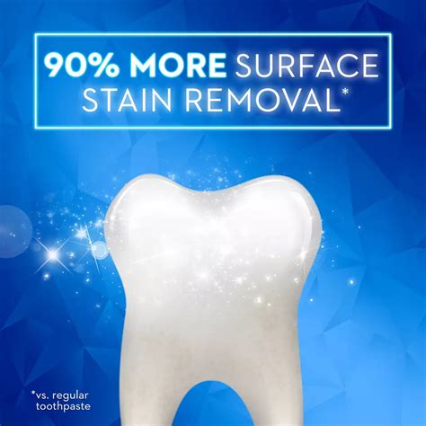 Image result for Crest White Toothpaste