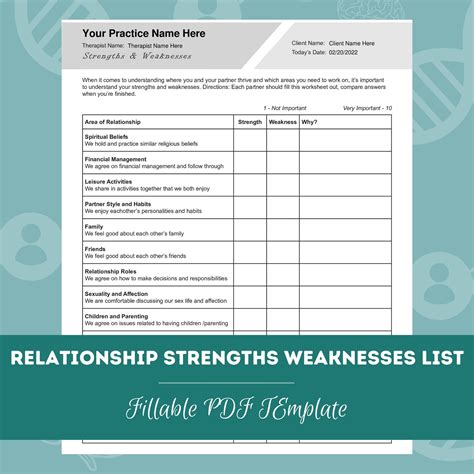 Relationship Strengths and Weaknesses List | Editable / Fillable PDF ...