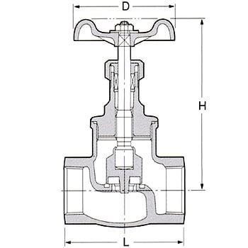 Bシリーズ 10Kグローブバルブ(ねじ込み形)(UDシリーズ) KITZ(キッツ) 【通販モノタロウ】