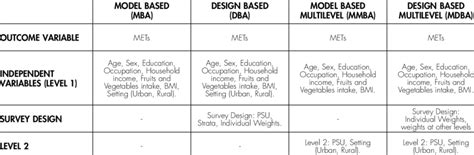 Image result for Complex Variables and Statistical Methods