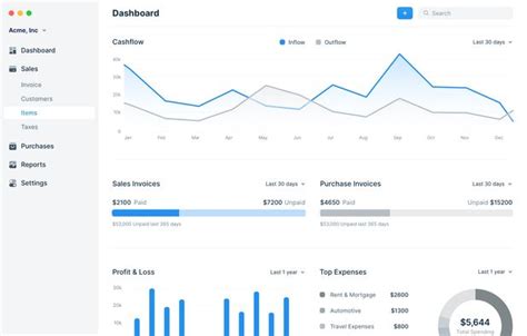 Image result for Open Source QuickBooks