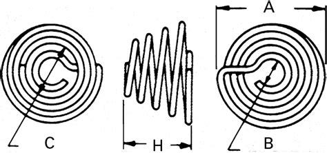 211 Keystone | Keystone Coil Spring A, AA Battery Contact | 327-7556 | RS