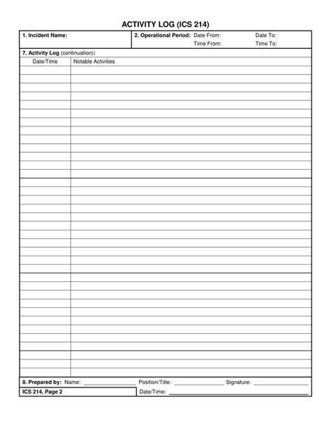 Image result for ICS 214 Tutorial