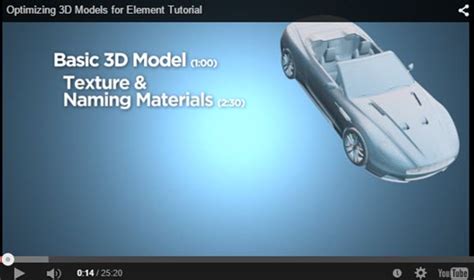 Adobe After Effects Tutorials 的图像结果