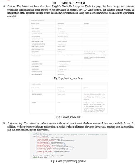 Credit Card Prediction Using Django with Source Code 的图像结果