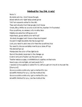 Science Method Song 的图像结果