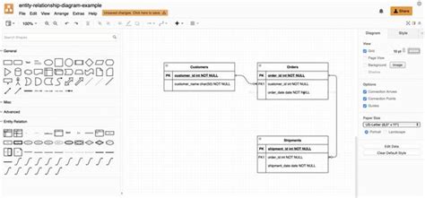 Image result for Basic Relational Database Visual Diagram