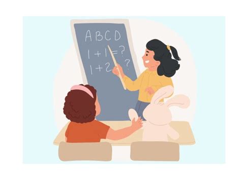 Image result for Cognitive Learning Strategy Examples