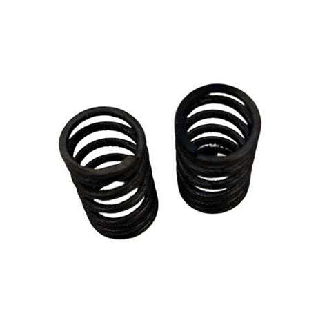 Image result for Struts with Spring Heavy Duty