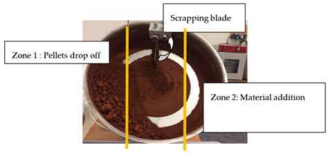 Properties of Alkali Activated Lightweight Aggregate Generated from ...