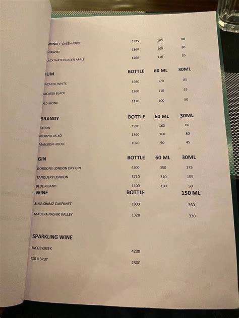 Menu at Om Namo Headquarters Bar & Kitchen, Hyderabad