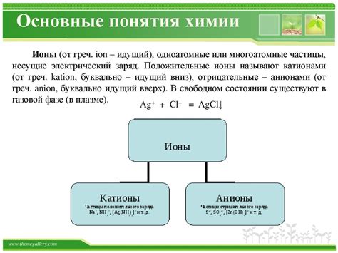 Основы неорганической химии кратко: НЕОРГАНИЧЕСКАЯ ХИМИЯ • Большая ...