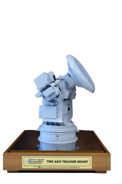 Ranro Models | miniature models