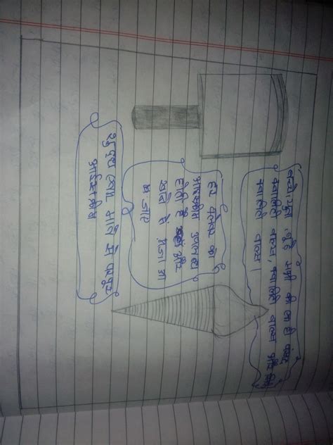 Vigyapan on ice cream in hindi - Brainly.in