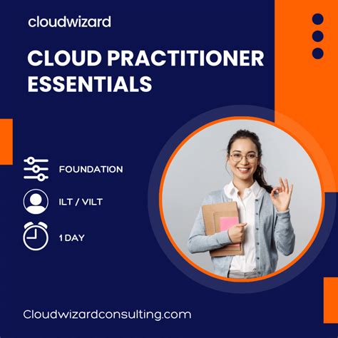 Image result for AWS Practitioner Course