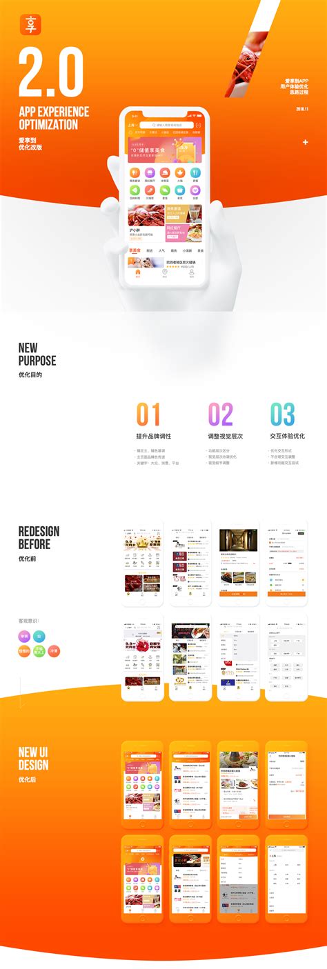 Image result for Chef Optimization