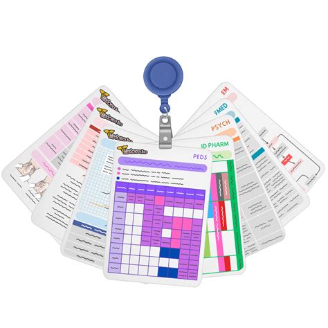 What Does MCAT Stand For and Why It Matters for Premeds – MedSchoolBro