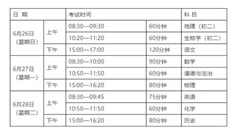 ★2022广东中考时间安排-2022年广东中考时间表