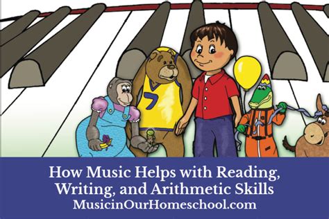 Image result for Music Math Lesson