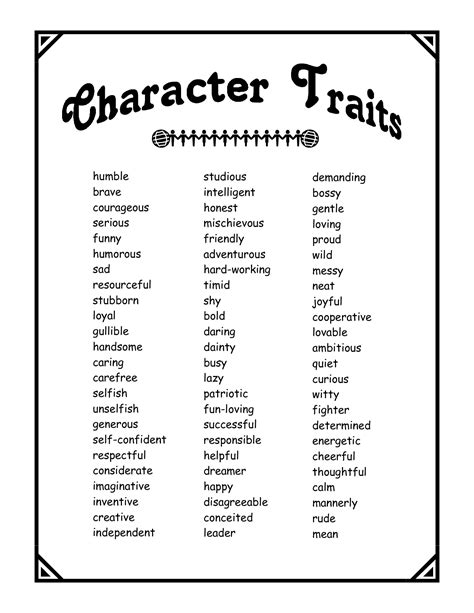 Elementary Character Traits List - Design Talk