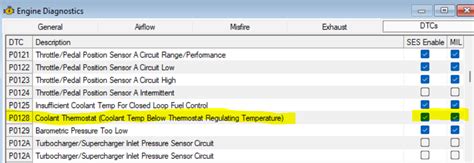 Image result for P0128 Code Dodge Durango