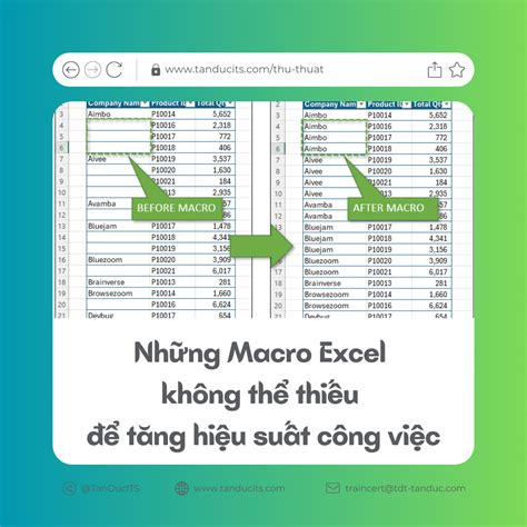Image result for Access Query Criteria Examples