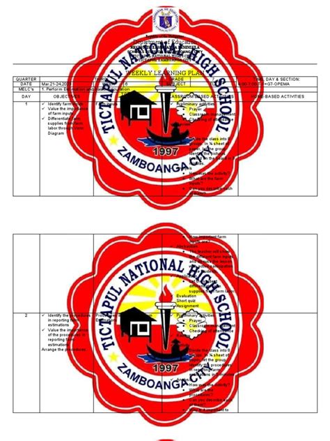 Image result for WLP Process Introduction